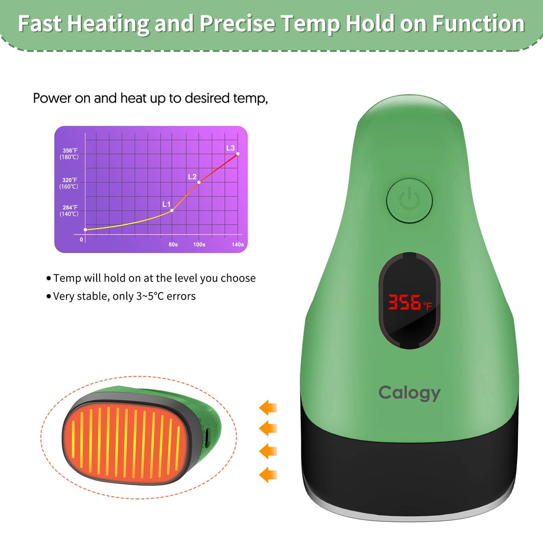 Mini prasowacz termotransferowy Calogy 356°F LED 3 poziomy mocy 110-220V