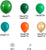 Zestaw Urodzinowych Balonów DŻUNGLA Dinozaury Balony Girlanda Balonowa Łuk Taśma