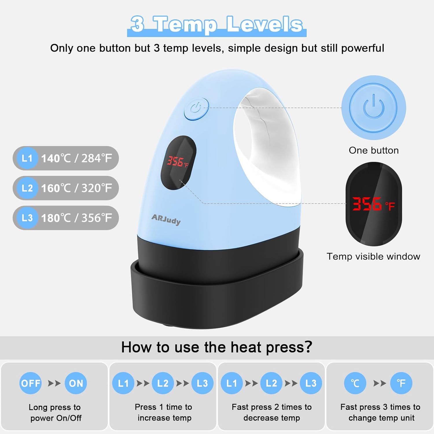 Mini Prasa Termotransferowa Do Nadruków Sublimacji Flex DTF niebieska