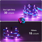 32m 2x16m Taśma LED RF RGB Wielokolorowa Sterowana Pilotem do Cięcia