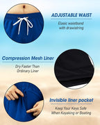 Spodenki Męskie Kąpielowe 2w1 Kąpielówki z Podszewką Kompresyjną  - Niebieskie