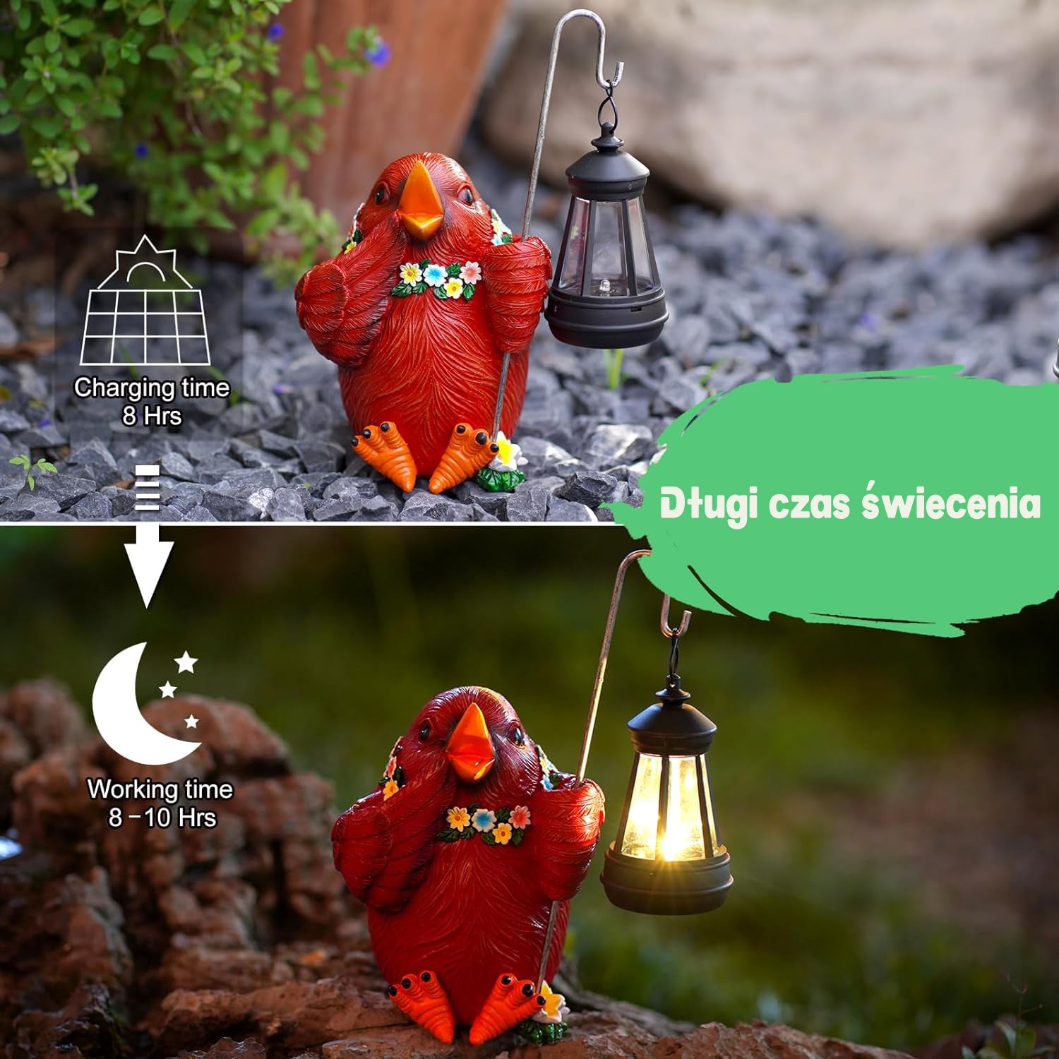 Lampka Solarna Figurka Do Ogrodu LED i Baterią Solarną Ptak ze Świecącą Latarnią