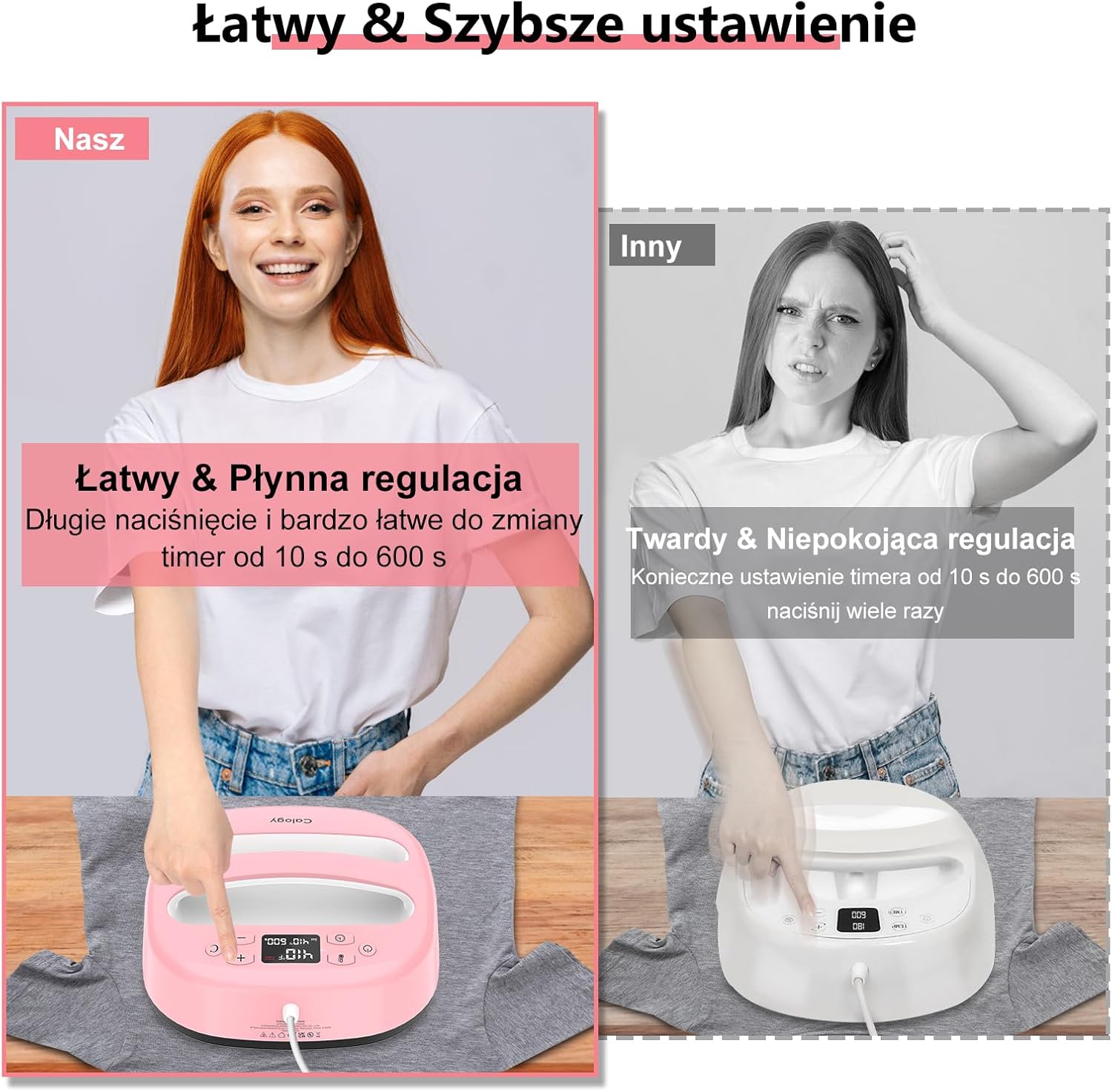 Prasa Termo-Transferowa Termiczna Kompaktowa, Przenośna do Nadruków DUŻA CALOGY