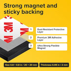 Magnesy Samoprzylepne Kwadratowe 20×20mm Mocne 3M Zestaw 90 szt.