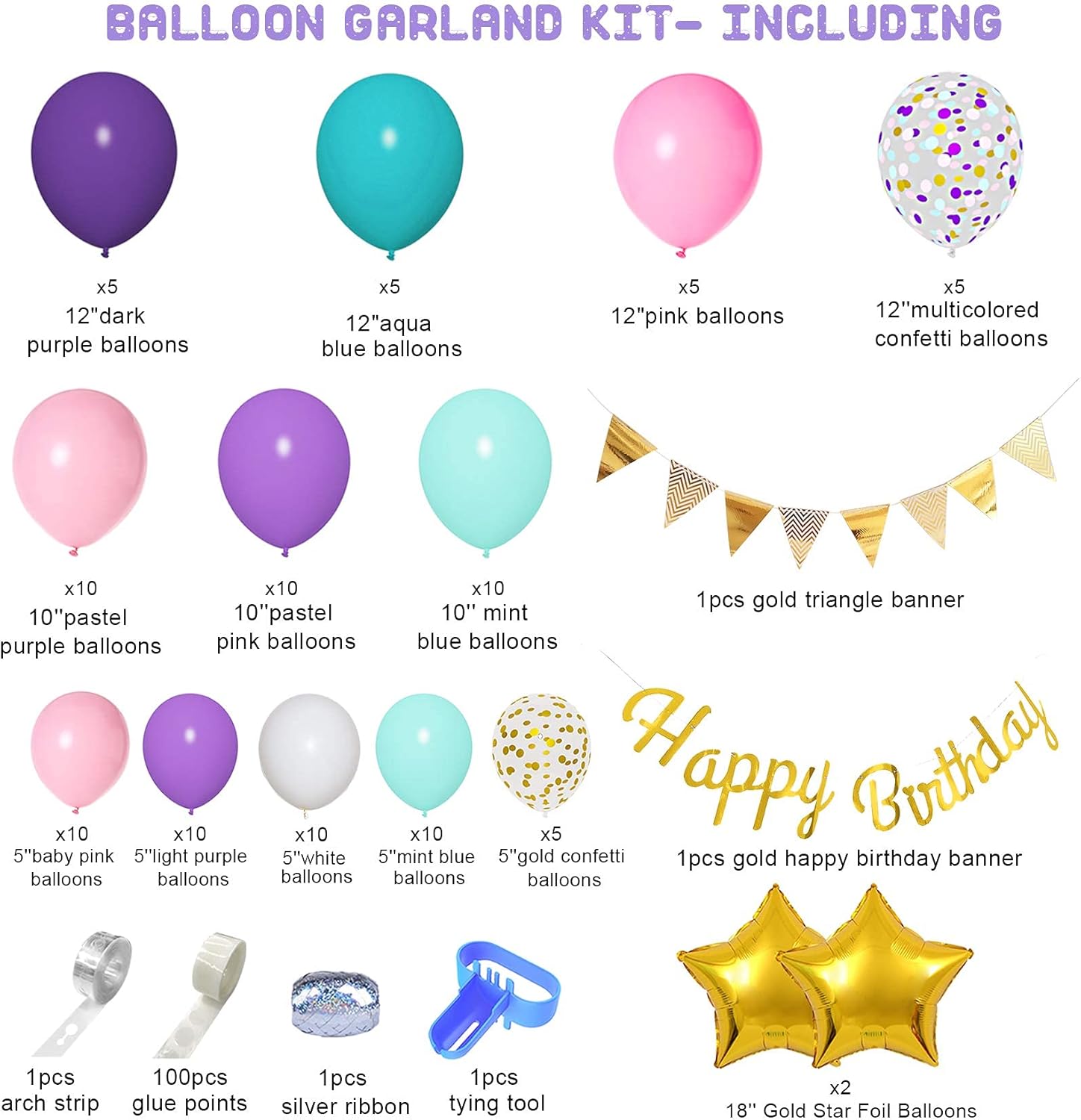 Zestaw Balonów Urodzinowych Balony Baner Happy Birthday Ozdoby Girlanda Pastelowe 103el. Drugie zdjęcie produktu