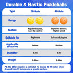 Paletki Zestaw do Gry w PikleBall tenisa PickleAce 4 paletki 4 piłki pokrowiec