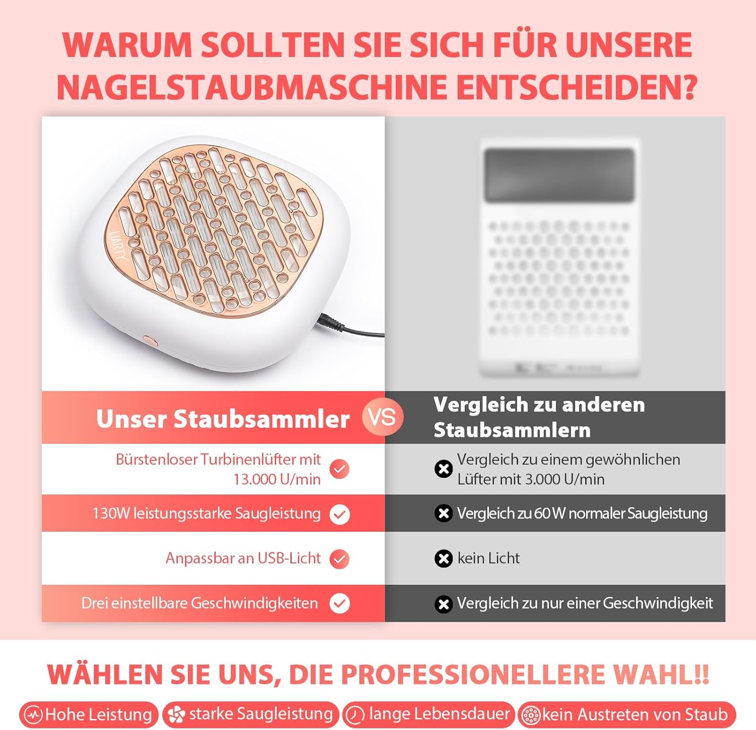 Pochłaniacz pyłu Kasetowy do manicure  cichy, wydajny, profesjonalny