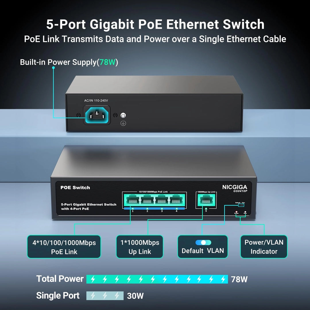 NICGIGA GS0410P Switch PoE 5-port Gigabit 4x PoE+ 78W Plug&Play VLAN