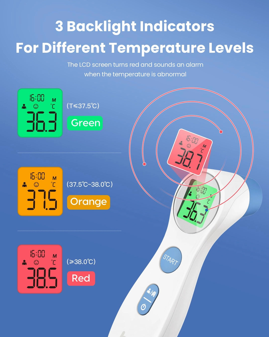 Bezdotykowy termometr elektroniczny na podczerwień 2w1 LCD alarm kolorowy
