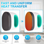 Mini prasa termotransferowa do nadruków HTV 190°C 3 tryby LED