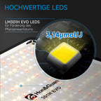 Lampa LED do Uprawy Roślin Sadzonek Ziół Panel Grow Light HG1000 EVO do Szklarni