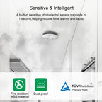 Inteligentny Czujnik dymu Filotimo Smart WIFI bezprzewodowy 5-Pak