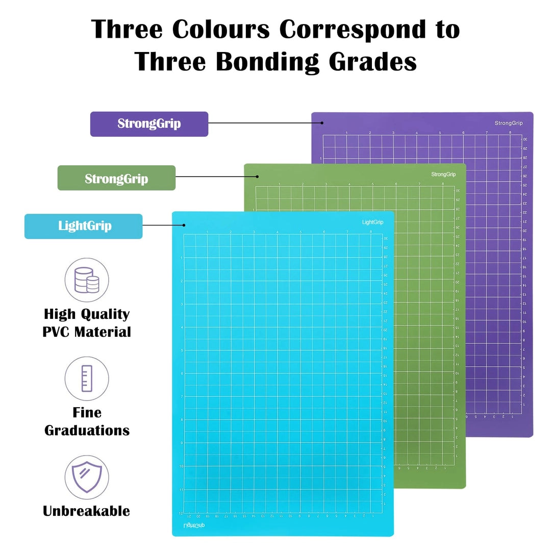 Mata Maty do plotera Zestaw 3 sztuk Różne moce Kleju Uniwersalne do Silhouette Circuit 35x24cm Drugie zdjęcie produktu