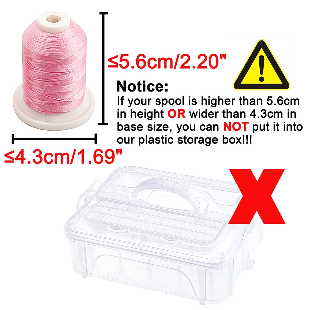 Organizer na nici plastikowy 4-poziomowy z uchwytem – box do przechowywania szpulek