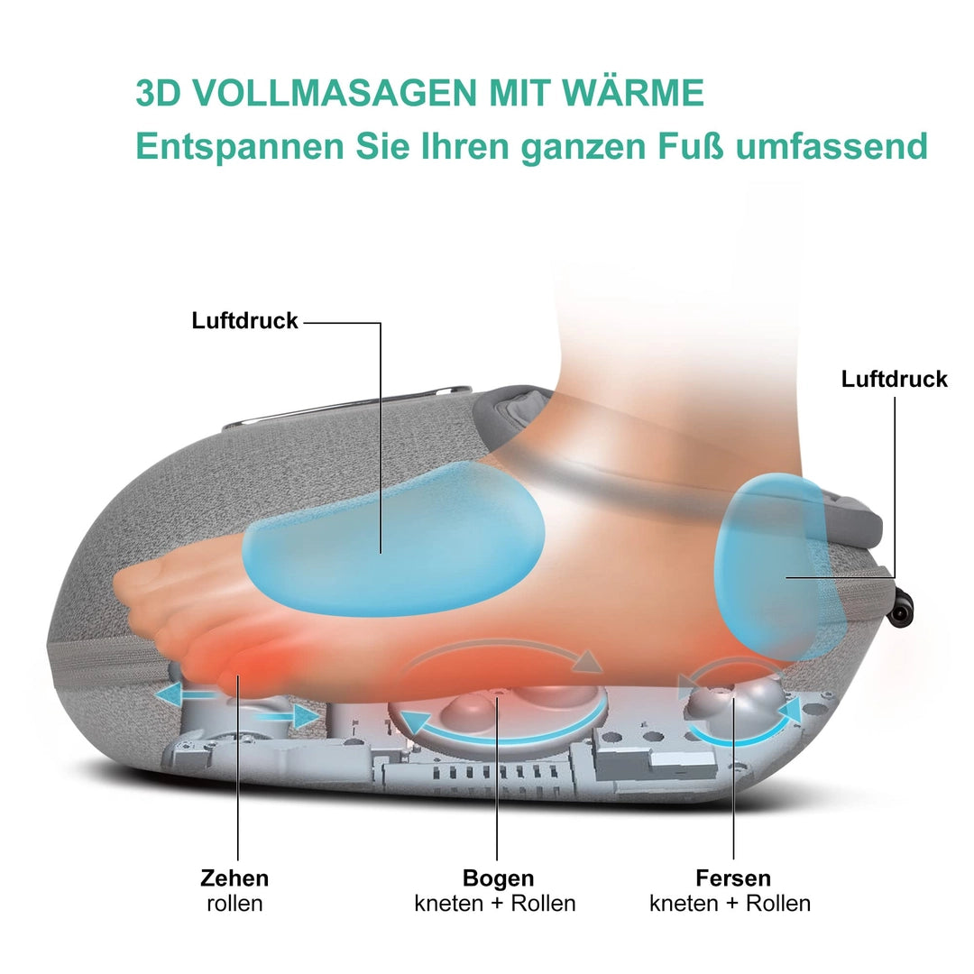 Masażer do stóp z funkcją podgrzewania MEDCURSOR 3D – szary, relaks totalny!