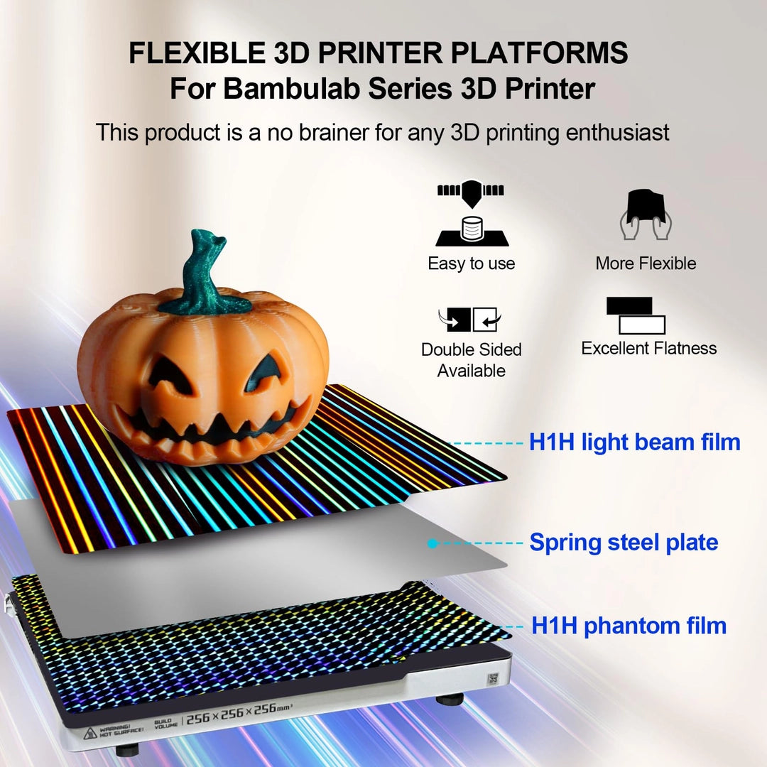 Dwustronna płyta do druku 3D Bambulab Plate Holo – 256×256 mm, powłoka H1H Drugie zdjęcie produktu