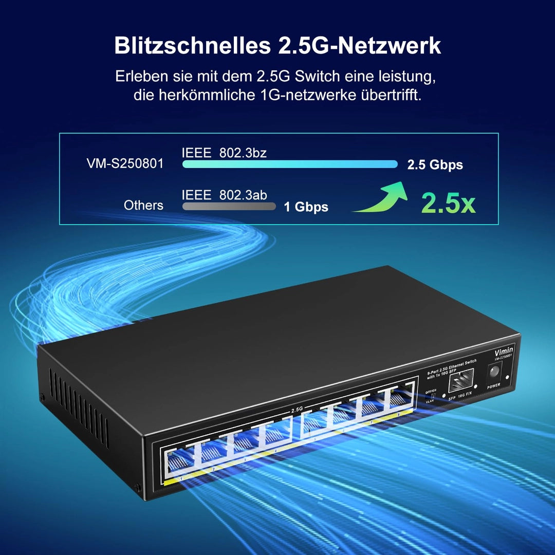 VIMIN 9-portowy switch Ethernet 2,5 G niezarządzany z 10G-SFP 8 portów 2.5G