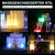 Zestaw LED do LEGO Architecture London 21034 podświetlenie LED RGB do makiety miasta