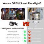 Lampa reflektor LED z czujnikiem ruchu WiFi Alexa Google IP65 inteligentna lampa zewnętrzna