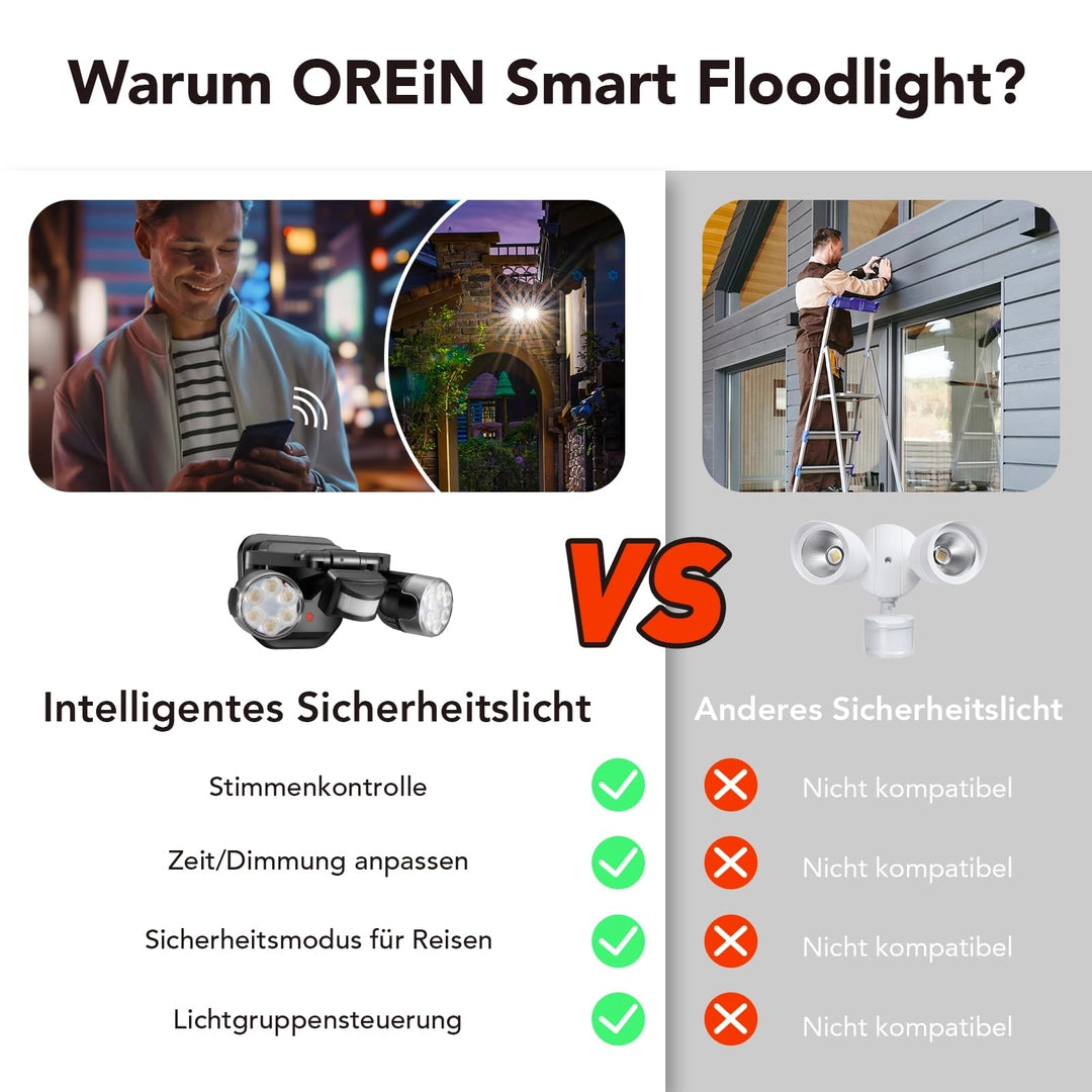 Lampa reflektor LED z czujnikiem ruchu WiFi Alexa Google IP65 inteligentna lampa zewnętrzna