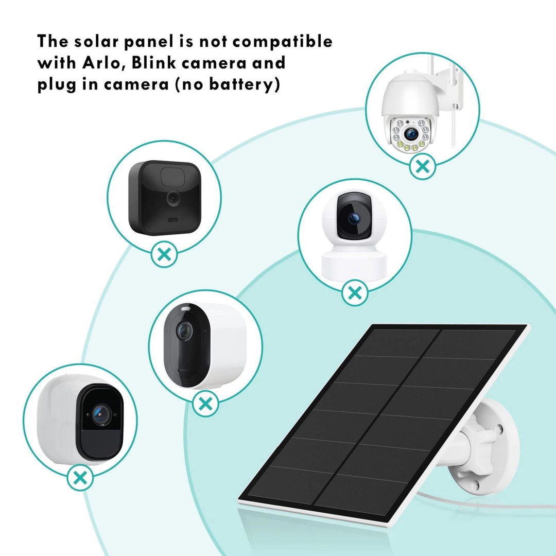 Panel solarny do ładowania kamer urządzeń 5V USB-C/Micro non-stop IP65 3.5W