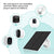 Panel solarny do ładowania kamer urządzeń 5V USB-C/Micro non-stop IP65 3.5W