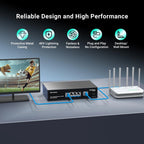 NICGIGA GS0410P Switch PoE 5-port Gigabit 4x PoE+ 78W Plug&Play VLAN