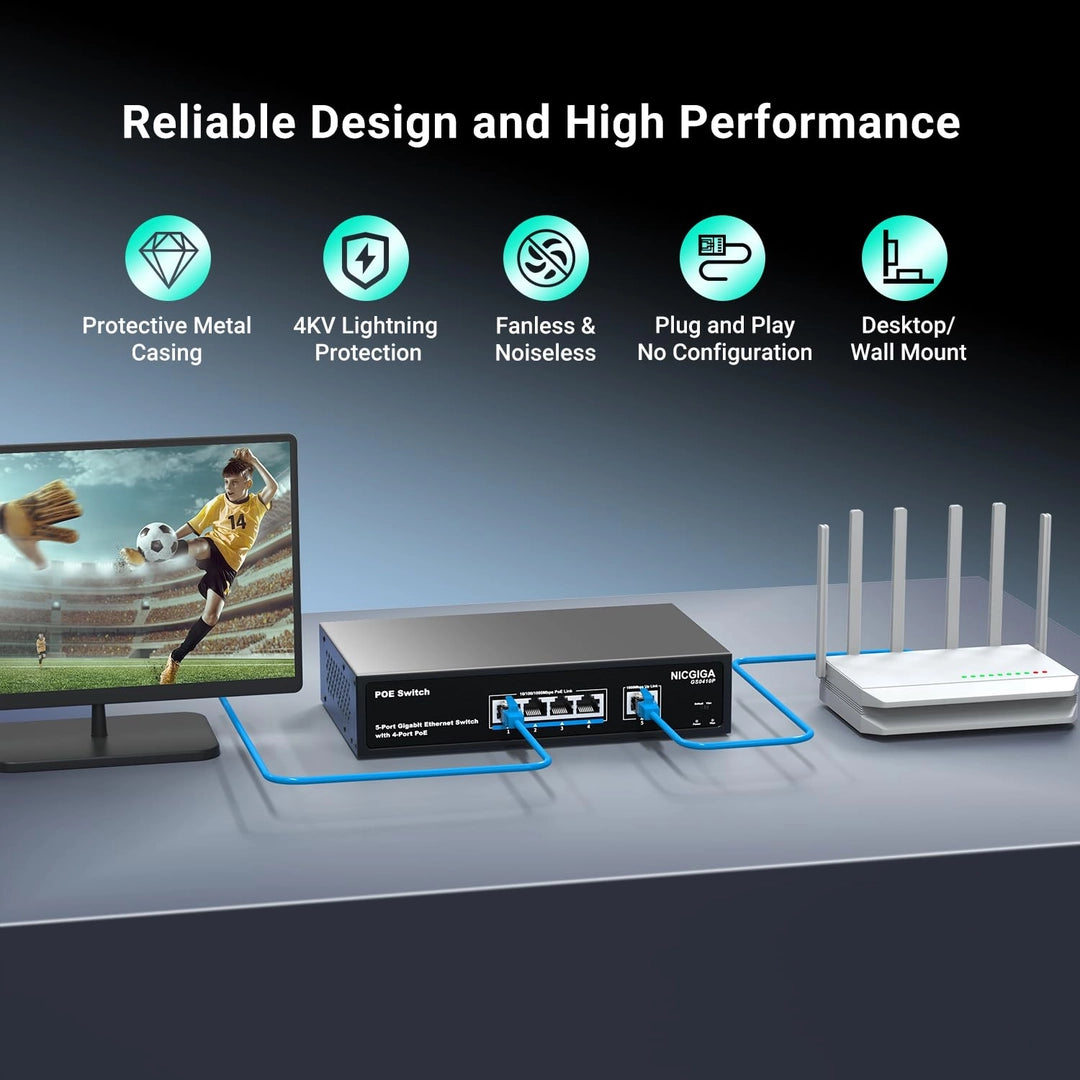 NICGIGA GS0410P Switch PoE 5-port Gigabit 4x PoE+ 78W Plug&Play VLAN