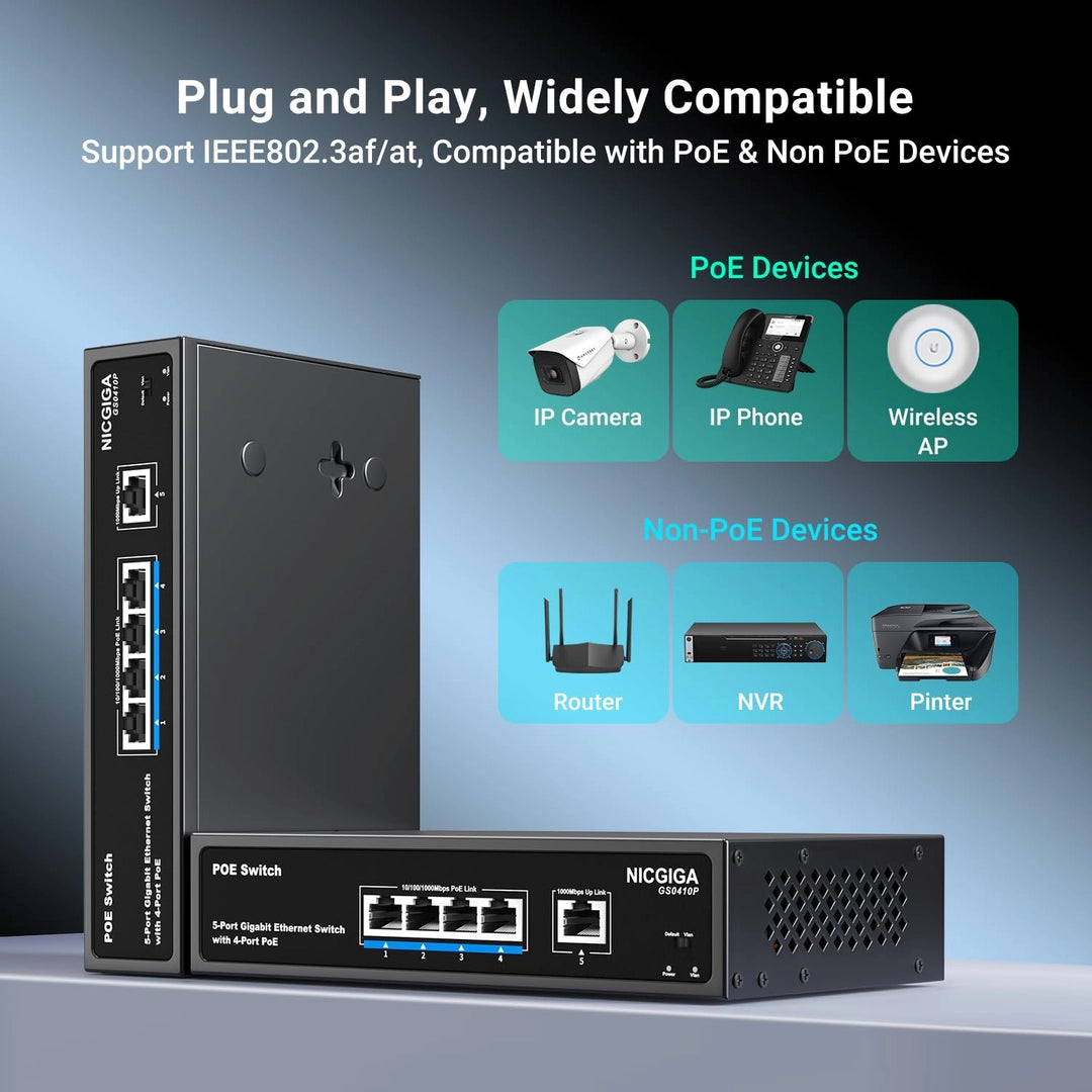 NICGIGA GS0410P Switch PoE 5-port Gigabit 4x PoE+ 78W Plug&Play VLAN